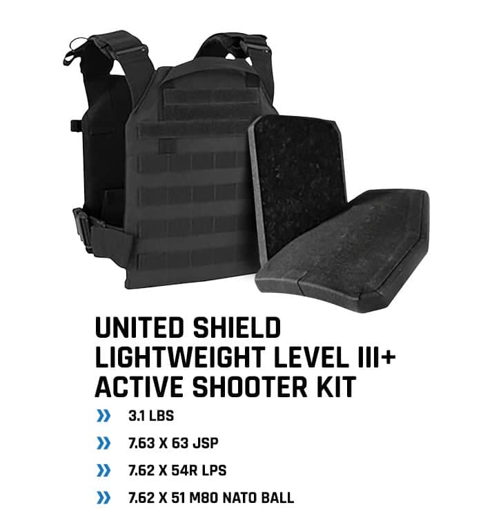 Texas body armor and ballistic vest grant program