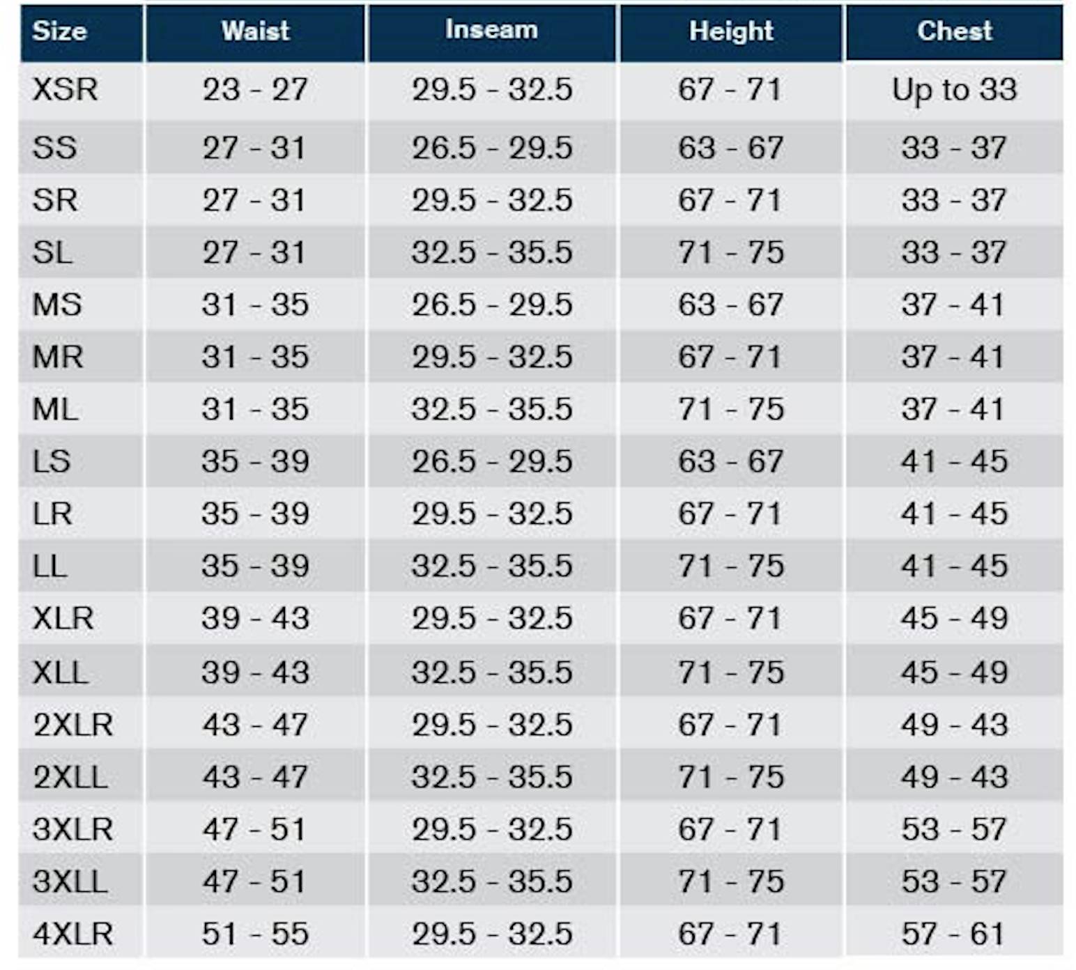 Air Force Size Chart